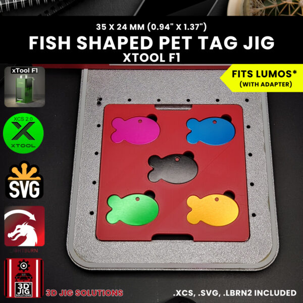 The jig placed securely on the xTool F1 base plate, ready for use.